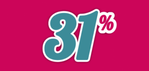 31% des adultes ne maîtrisent pas les compétences de base - rapport OCDE