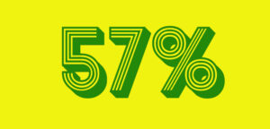 57% des salariés ont eu une entretien professionnel en 2015-2016 - Céreq - RHEXIS