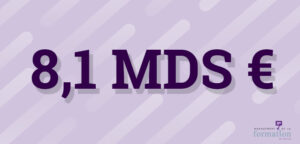 8,1 milliards d'euros : la dépense des entreprises - Jaune budgétaire de la formation professionnelle