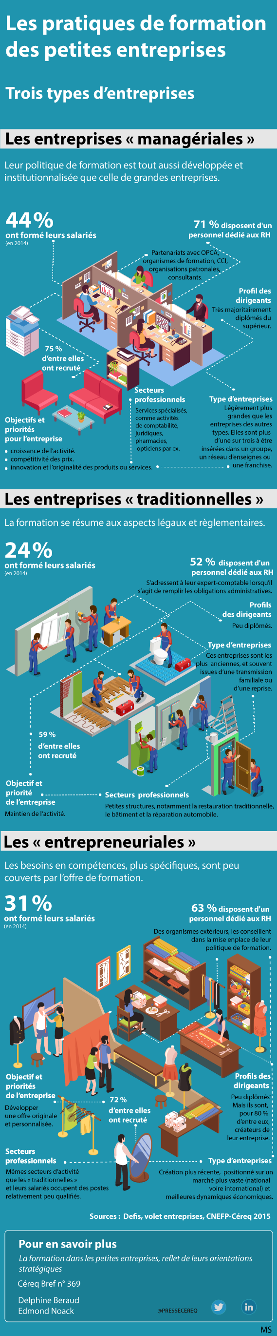 infographie Céreq formation dans les petites entreprises