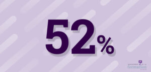 baromètre topformation - 52% des RF priorisent le CPF