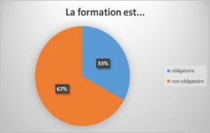 Bref du Céreq - formations obligatoires