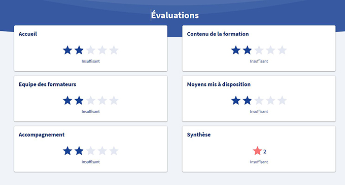 Evaluation des formations sur l'appli CPF - 3