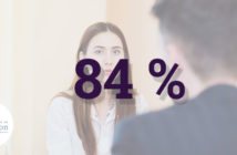 84% des recruteurs évaluent les soft skills à l'instinct - baromètres WeSuggest et CSP-Docendi