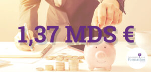 La dépense CPF a atteint 1,37 milliards d'euros au 1er semestre 2022