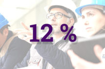 12% des dossiers CPF correspondent à des formations obligatoires