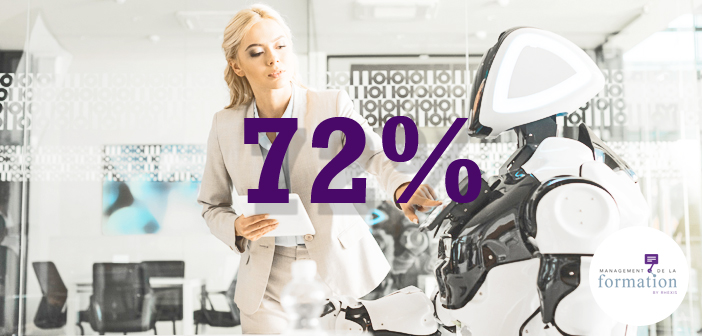 72% des actifs qui utilisent de l’IA sont demandeurs de formation